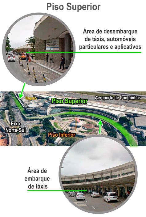 Novas regras para táxis e carros de aplicativos no aeroporto de