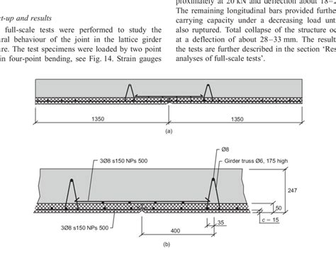 Geometry Of The Tested Lattice Girder Structure A Overview B