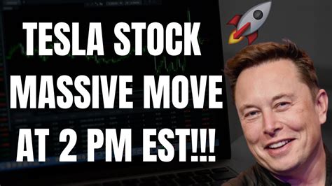 TESLA MASSIVE MOVE AT 2 PM EST TSLA SPY NVDA AAPL MSFT META