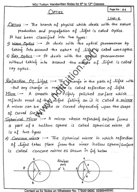 Ray Optics Handwritten Notes For Class 12th Physics