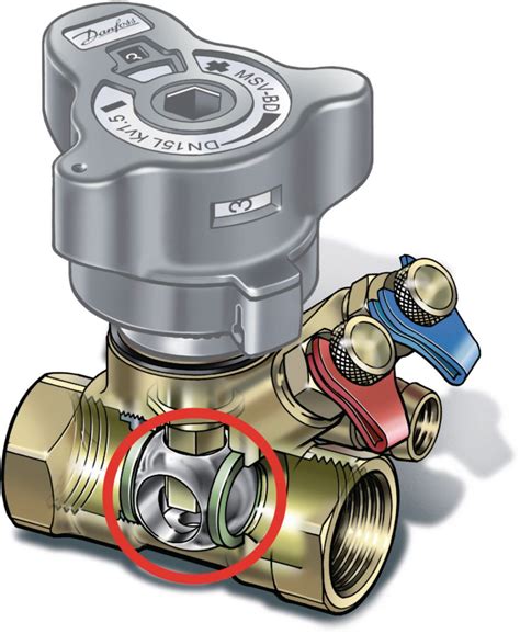 Danfoss Vanne D Quilibrage Msv Bd Dn Taraud E Z Dispart