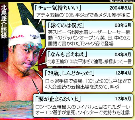 朝日新聞デジタル：北島「見ての通り」 らしさ消え、淡々と五輪の難しさ ロンドンオリンピック2012