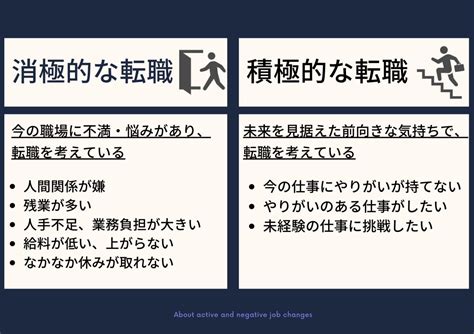 【図解】仕事・会社を辞める時の準備と流れ｜後悔しないための全知識