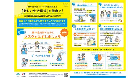 マスク着用は熱中症のリスク！ 新型コロナ予防と熱中症予防を両立するには？ スポーツ栄養web【一般社団法人日本スポーツ栄養協会（sndj