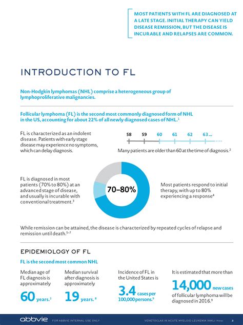 Understanding Pharma A Primer On How Pharmaceutical Companies Really Work 3