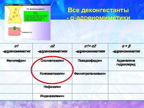 ОСТРЫЕ РЕСПИРАТОРНЫЕ ИНФЕКЦИЙ У ДЕТЕЙ А Е Абатуров
