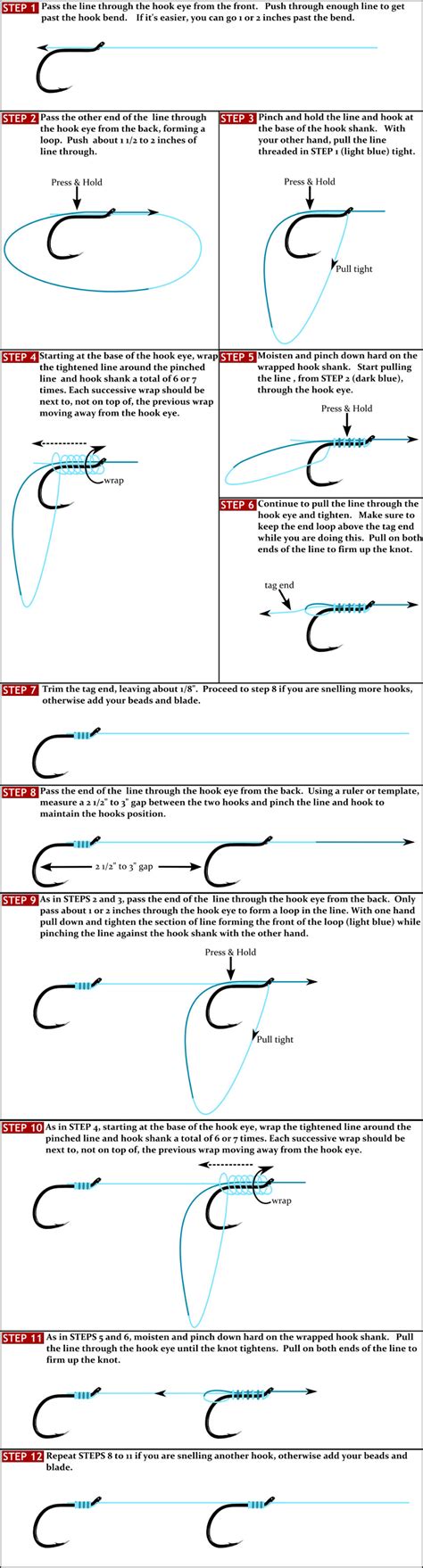 Types of Snell Knots | Fishing Outposts