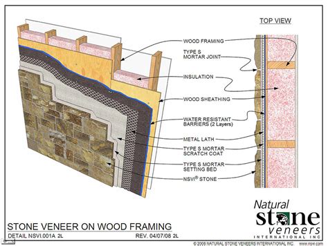 Construction Drawings And Details For Interiors Pdf Brokeasshome