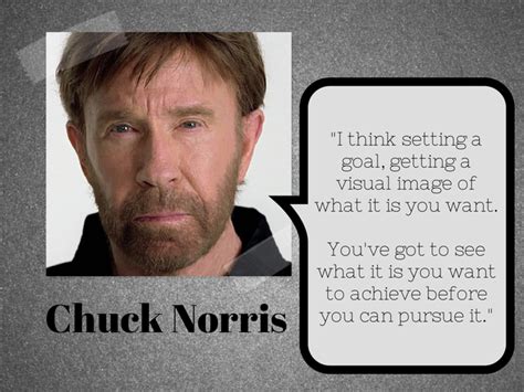 Chuck Norris Quotes Inspirational. QuotesGram