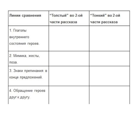 ПОЖАЛУЙСТА ПОМОГИТЕ!!! Рассказ Чехова "Тонкий и Толстый" таблицу! ПРОШУ ...