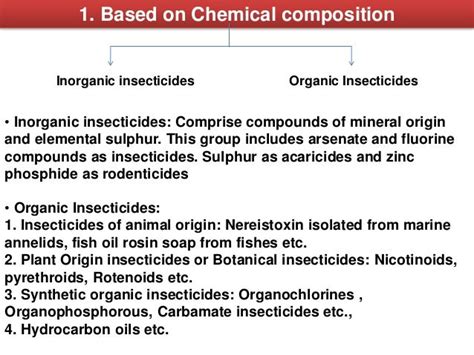 Insecticide, classification of Insecticide, Insecticide Act and Spra…