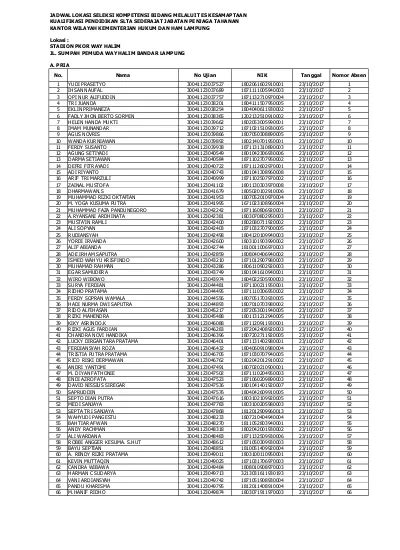 Jadwal Lokasi Seleksi Kompetensi Bidang Tes Kesamaptaan Kemenkumham