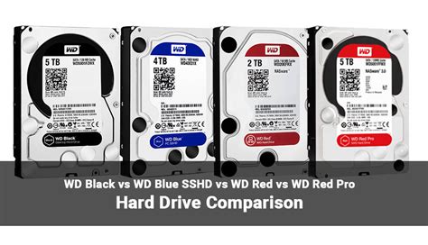 Hdd Comparison Wd Black Vs Wd Blue Sshd Vs Wd Red Vs Wd Red Pro Digit