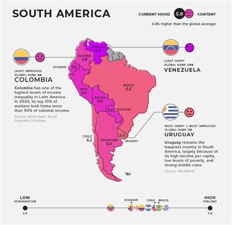 Noticias de Nueva Esparta La lista de los países más felices del