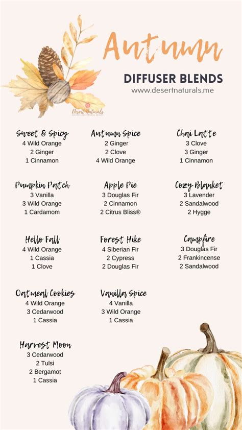 12 Autumn Diffuser Blends Desert Naturals Doterra Essential Oils