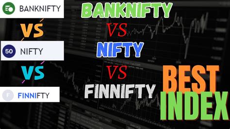 Nifty Vs Banknifty Vs Finnifty Best Trading Index Options Trading