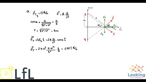 Evau Madrid F Sica Resuelto Modelo Opci N A Pregunta Campo