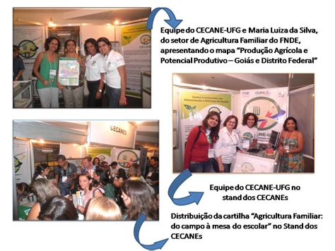 Seja Bem Vindo Ao Cecane Ufg Participação Do Cecane Ufg No 5° Encontro