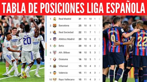 ClasificaciÓn De La Liga Santander 20222023 Hoy Tabla De Posiciones