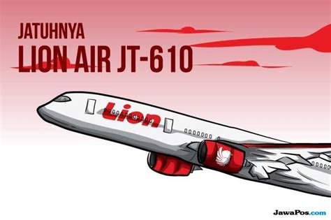 Lion Air JT 610 Meledak Di Udara Atau Laut Begini Penjelasan Lengkap