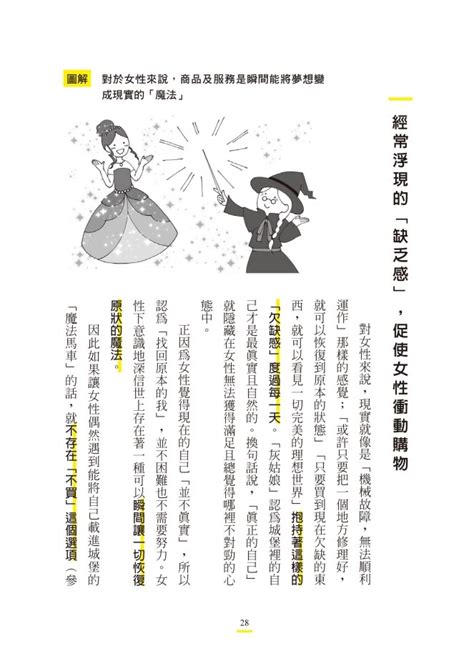 在網上讓「女性」搶購：創造28倍回購率的文案與設計原則 Booklife圓神書活網