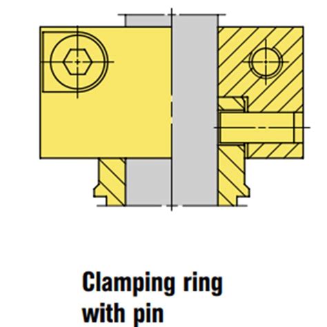 Hsh D Mechanical Seals For Pumps Pusher Seals China Single Seal