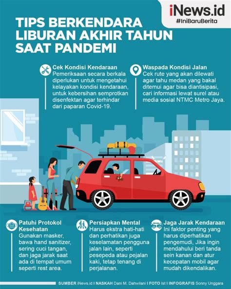 Infografis Tips Berkendara Aman Saat Pandemi