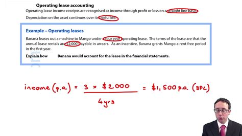 Ifrs Lessor Accounting Operating Lease Cima F Youtube