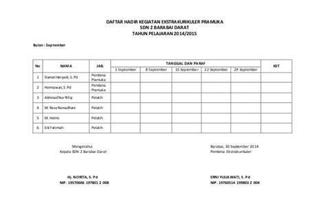 Daftar Hadir Kegiatan Ekstrakurikuler Pramuka