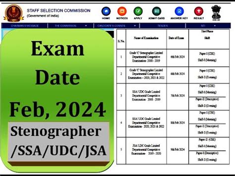 Ssc Schedule Of Examinations February