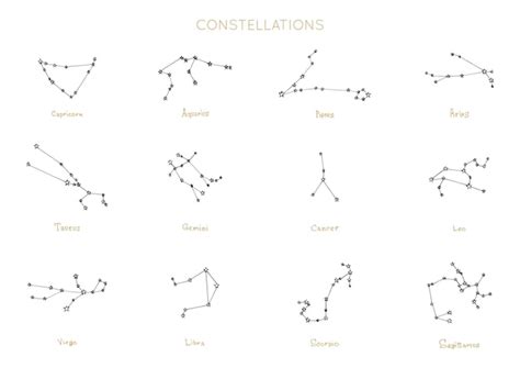 Constelações do zodíaco em fundo branco corpos celestes astrológicos