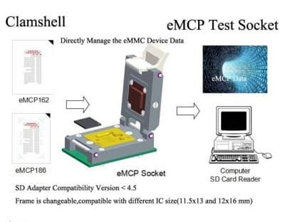 Emcp Flash Memory Test Socket Bga Bga Emcp Adapter Tradekorea