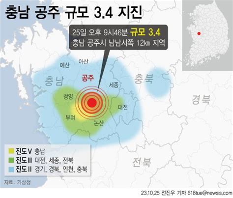 충남 공주서 규모 34 지진 발생현재까지 피해 신고 없어 파이낸셜뉴스