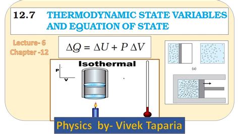 Thermodynamic State Variables Equation Of State Ch 12 L 6 YouTube