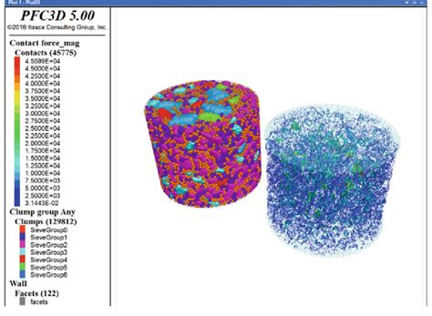 overview  compaction process  scientific diagram