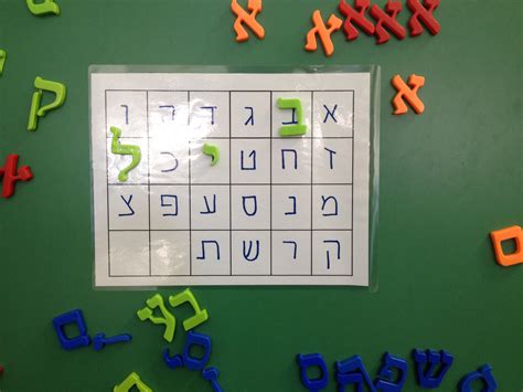 Magnet Alef Bet For Matching And Putting In Order Hebrew School