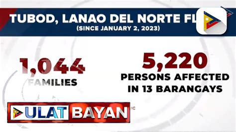 DSWD Sapat Ang Pondo Para Sa Pagtulong Sa Mga Apektado Ng Pagbaha Sa