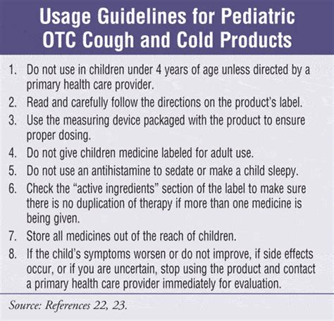 Children S Sudafed Dosage Chart By Weight | Blog Dandk