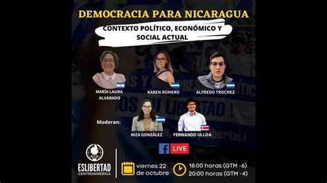 Democracia Para Nicaragua Contexto Político Económico Y Social Actual