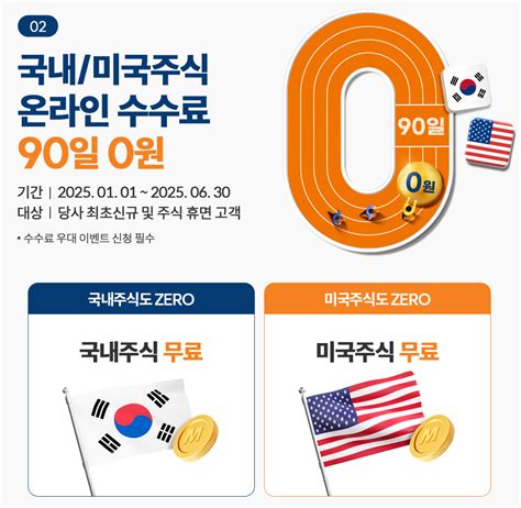 2025년 1월 증권사 해외 주식 수수료 비교이벤트 총정리 자유연구소