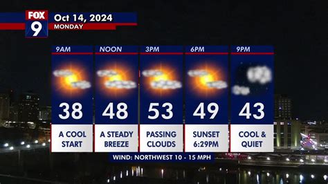 Minnesota weather: A cool but less windy day Monday | FOX 9 Minneapolis ...