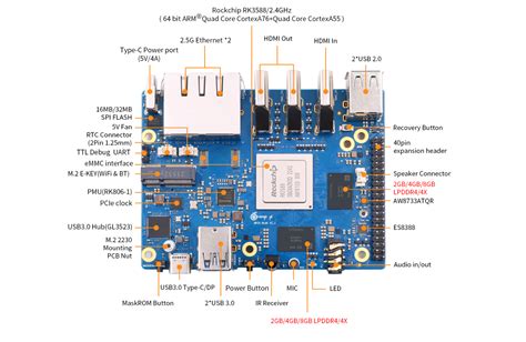 Orange Pi 5 Plus SBC Is Equipped With Rockchip RK3588 SoC Electronics