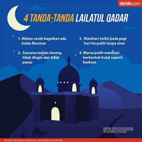 Mukjizat Lailatul Qadar