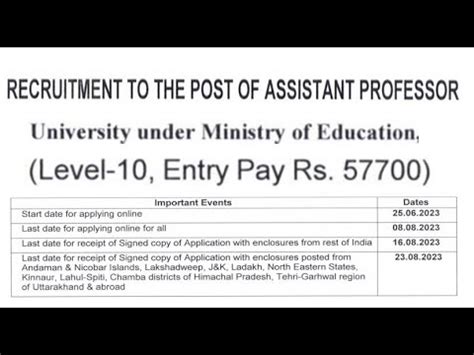 Permanent Assistant Professor With Only Pg In Govt College Ugc Th