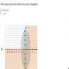 Which Graph Represents The Solution To The System Of Inequalities