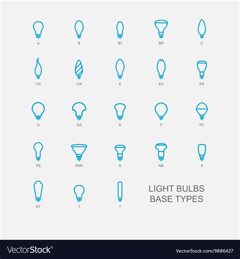 Light Bulb Base Types Online Orders Pinnaxis