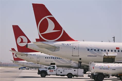 Over 800 Aircraft By 2033 Turkish Airlines Reveals Strategic Plan