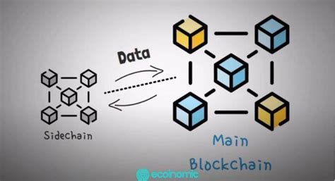 What Is Sidechain How Does The Sidechain Work Ecoinomic