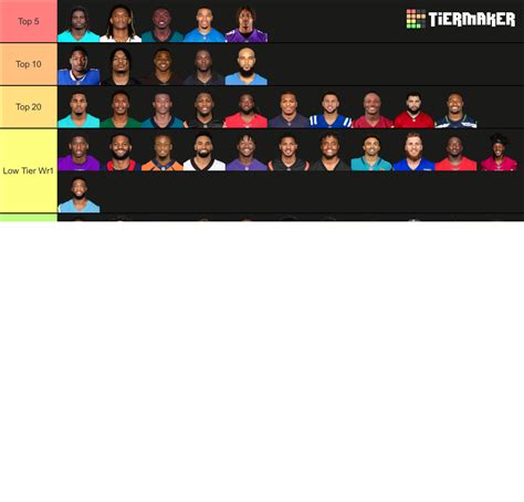 Nfl Wide Receivers Tier List 2023 2024 Season Tier List Community