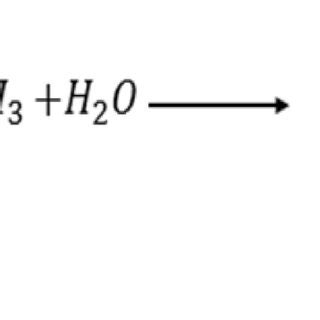 Chemical Reaction Of Propylene Oxide With Water To Yield Propylene